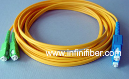 sc fiber optic patch cable